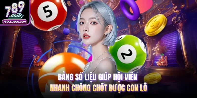 Bảng số liệu giúp hội viên nhanh chóng chốt được con lô 